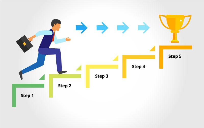career-accelerator